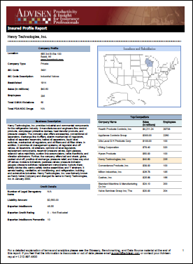 topical reports